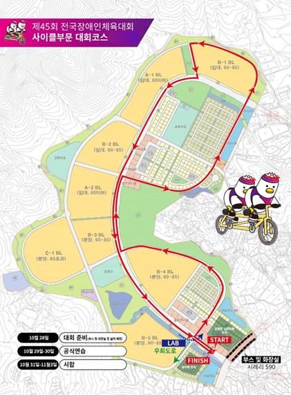 대회 코스